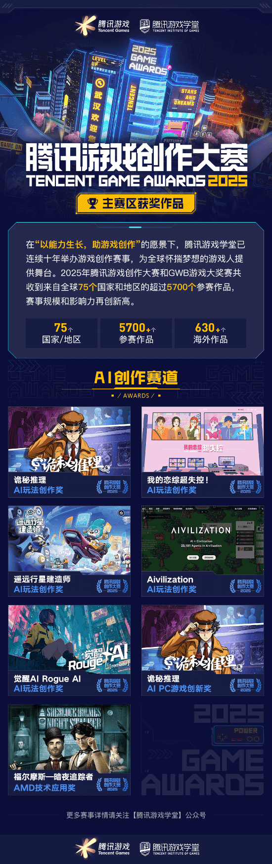 获奖席位 2025腾讯游戏创作大赛获奖结果揭晓开元棋牌app海内外5744个创意作品争夺85(图7) 获奖席位 2025腾讯游戏创作大赛获奖结果揭晓开元棋牌app海内外5744个创意作品争夺85(图7)